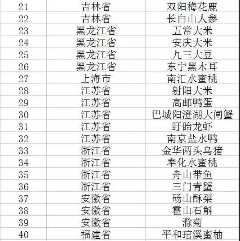 1-1Z21914161CP 首页 - PNG电子官方网站