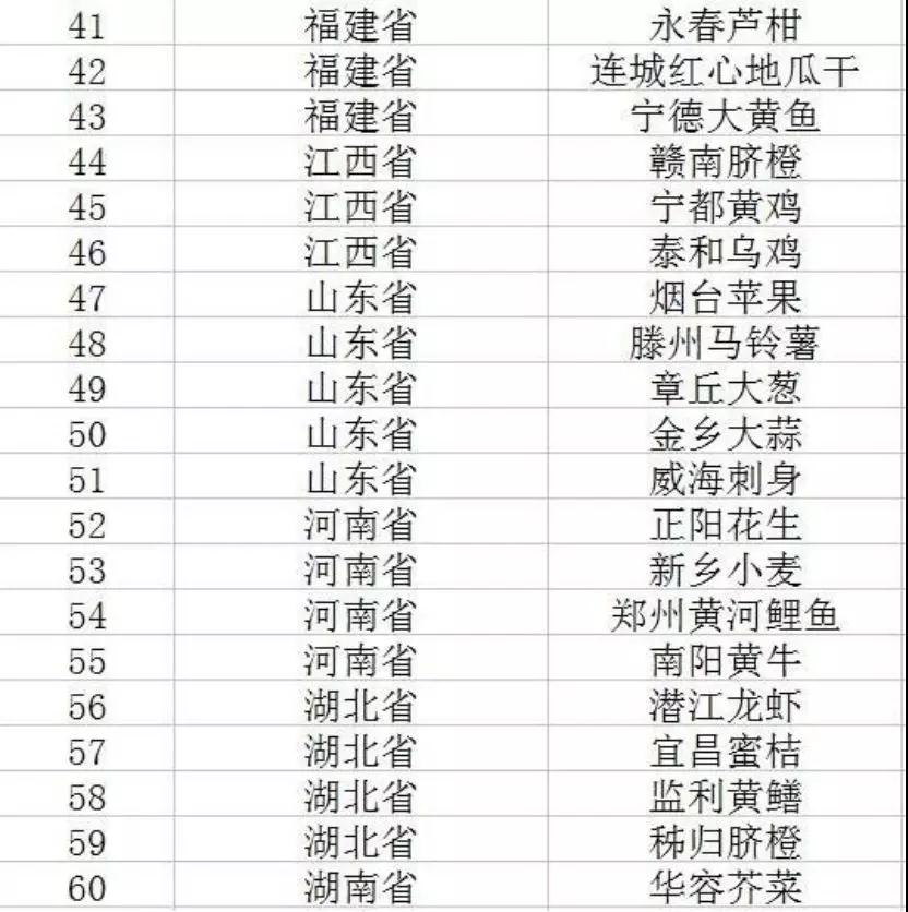 1-1Z219141644429 首页 - PNG电子官方网站