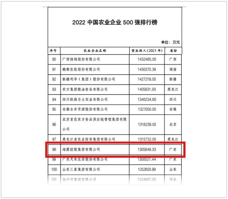 1-221226094923143 首页 - PNG电子官方网站
