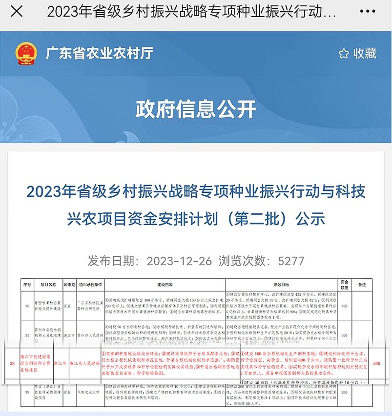 1-24010P92434J2 首页 - PNG电子官方网站
