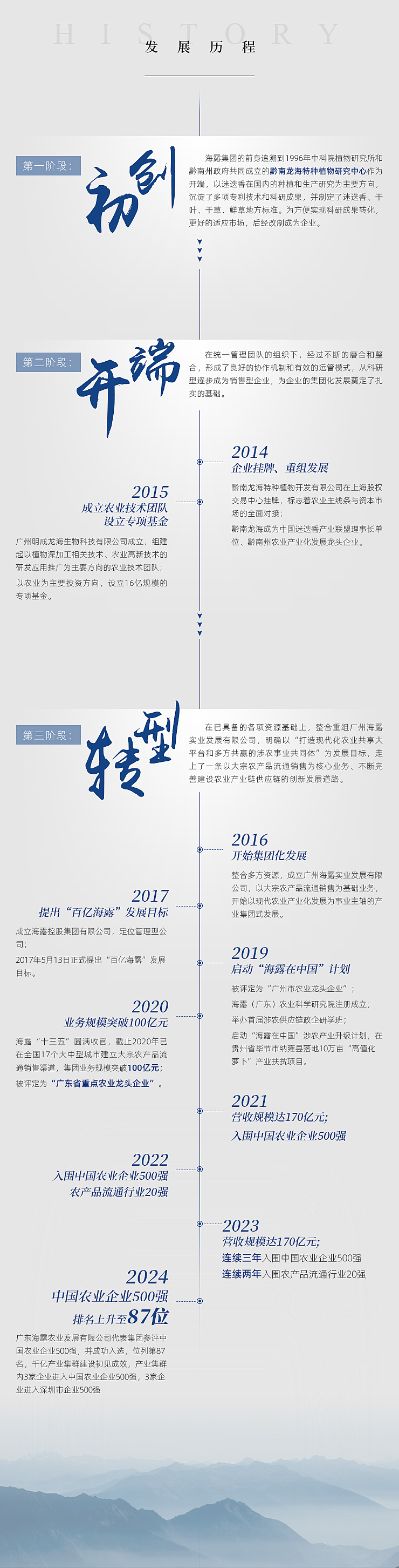 首页 - PNG电子官方网站